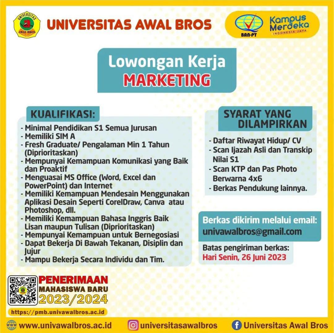 Lowongan kerja Marketing KU