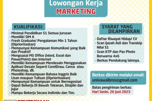 Lowongan kerja Marketing KU